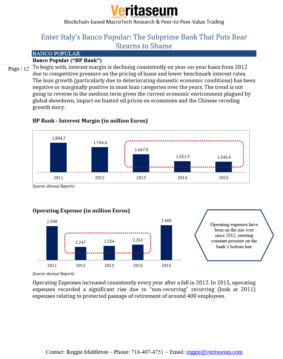 Banco Popular Research teaser