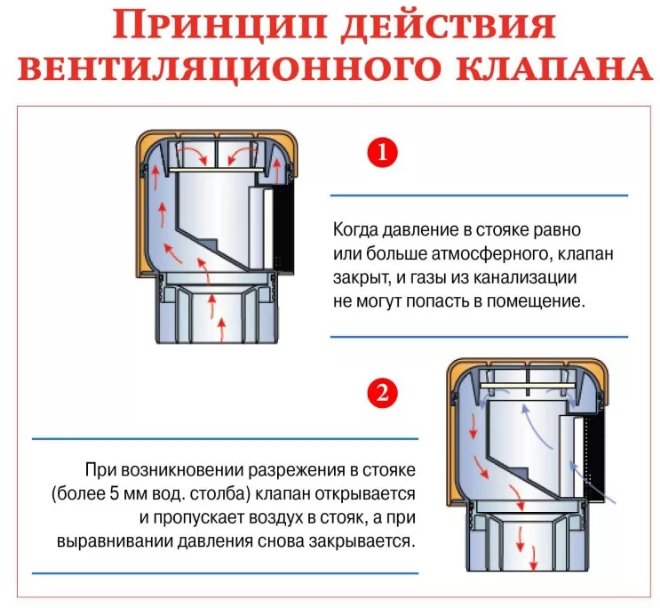 Введите описание картинки