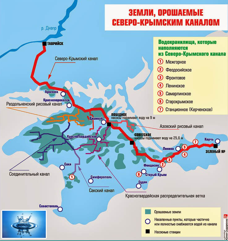 Качество днепровской воды, поступающей в Крым по Северо-Крымскому каналу, не вызывает сомнений в ее...