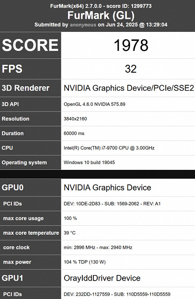 Что ждать от дешевой GeForce RTX 5050? Первый тест показывает, что производительность видеокарты ниже, чем у GeForce RTX 2060
