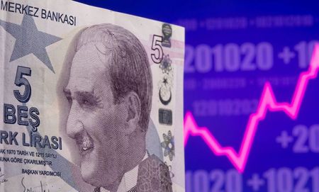 A Turkish lira banknote is seen in front of displayed stock graph in this illustration taken May 7, 2021. REUTERS/Dado Ruvic/Illustration