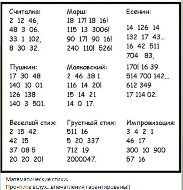 Будьте осторожны! Чтение может стать причиной развития мозга! 