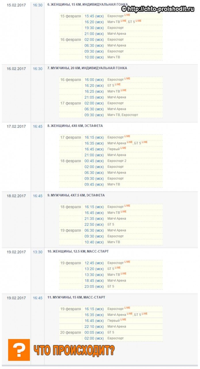 Биатлон россии расписание гонок и трансляции