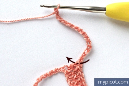 Узор с плетеной косичкой крючком Узор с плетеной косичкой крючком рукоделие,своими руками,сделай сам