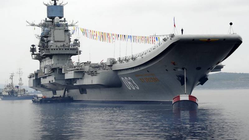 Авиация как главная ударная сила российского флота вмф