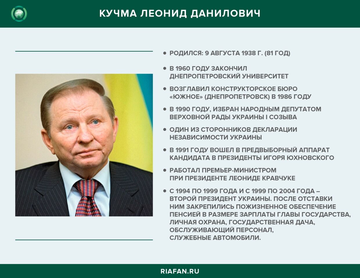 Бывший президент Украины Кучма Леонид Данилович