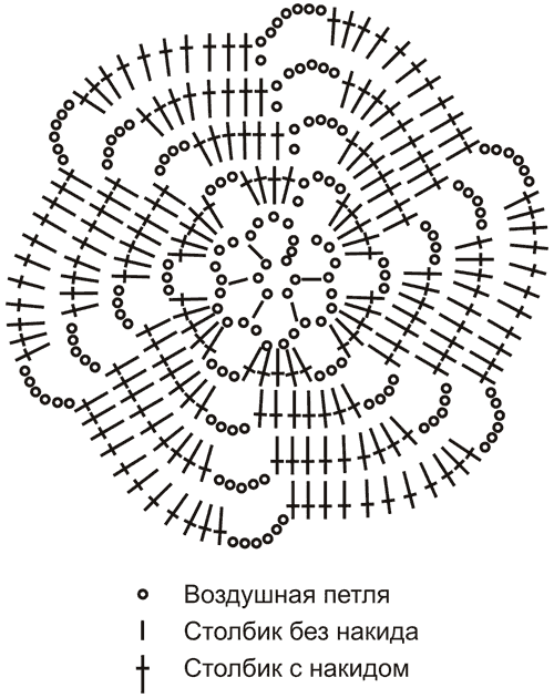 Шикарные ковры, связанные из отдельных мотивов - крючком! Примеры, идеи, схемы! вязание,идеи и вдохновение,рукоделие