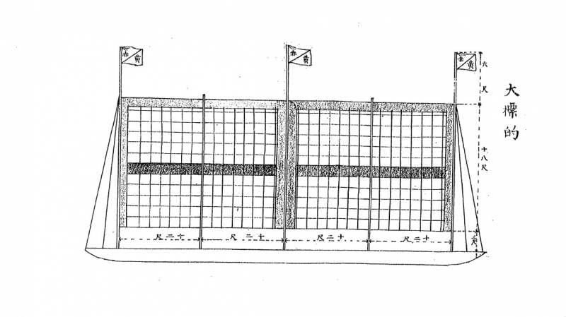 К вопросу об уровне артиллерийской подготовки английского и японского флотов начала ХХ века вмф,история