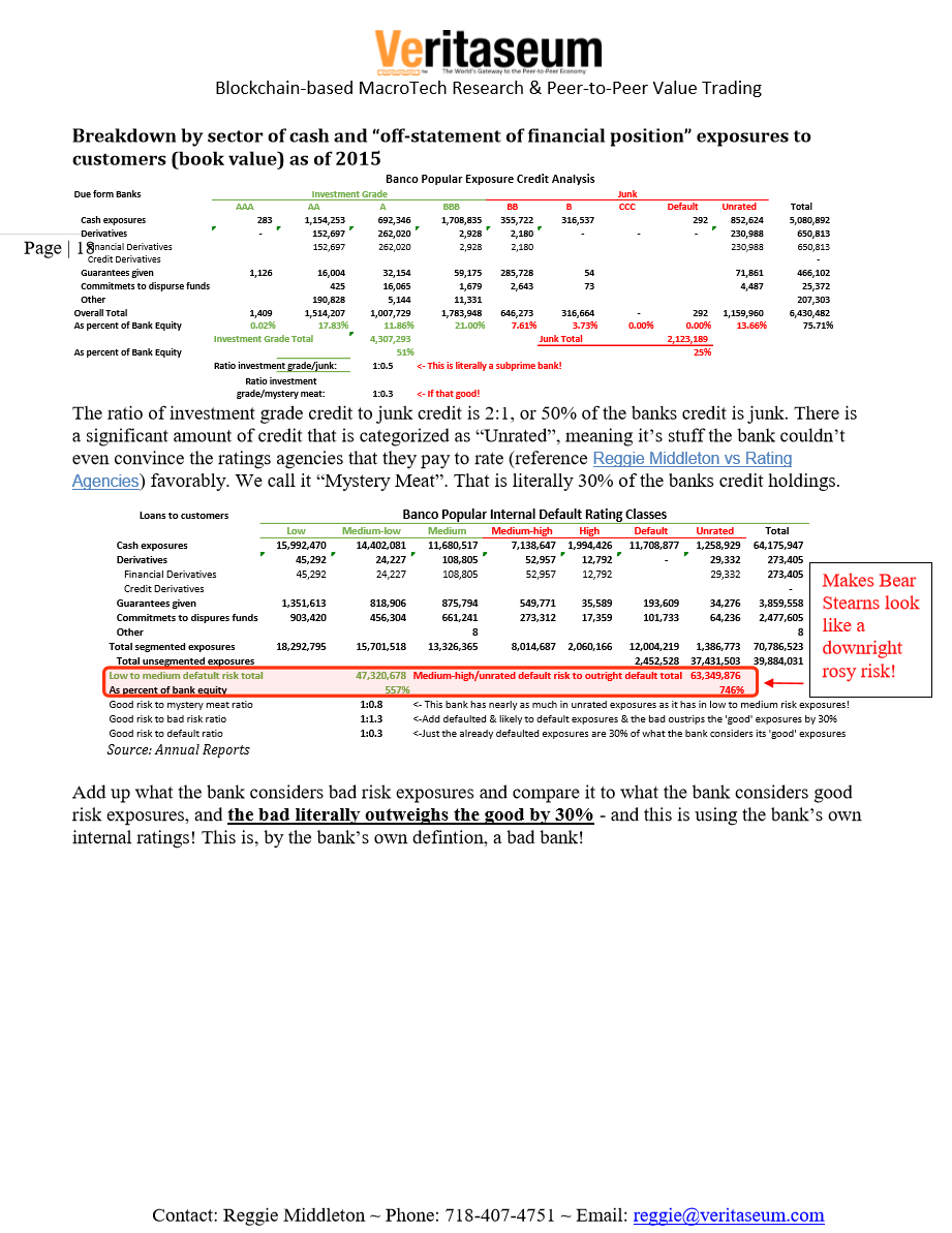 Banco Popular Research teaser3