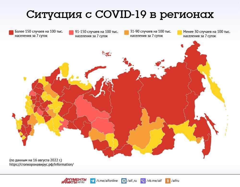 Ситуация с COVID-19 в регионах. Инфографика