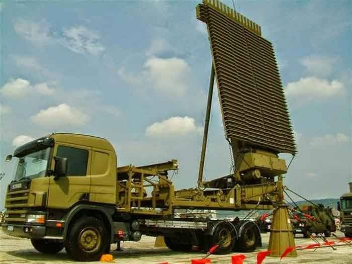 Система ПВО Тайваня: радиолокационные средства контроля воздушного и космического пространства оружие