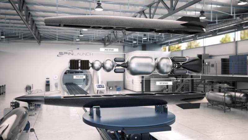 Проект SpinLaunch. На центробежной силе в космос оружие