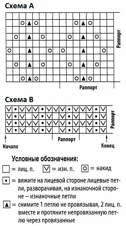 Стильные красивые жакеты для лета, связанные спицами  вязание,мода,одежда