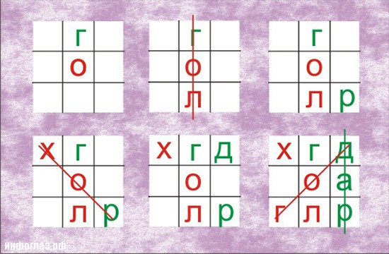 Тройка