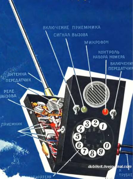 9 апреля 1957 года советский радиоинженер Леонид Куприянович продемонстрировал первый переносной мобильный телефон изобретения