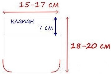 Очень просто и быстро можно сшить стильное полупальто без подклада Очень просто и быстро можно сшить стильное полупальто без подклада сделай сам