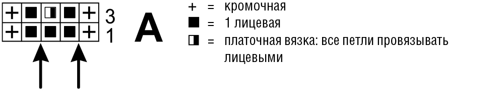 Джемпер с высокими манжетами - свободно, сдержанно, изысканно Джемпер с высокими манжетами - свободно, сдержанно, изысканно мастер класс