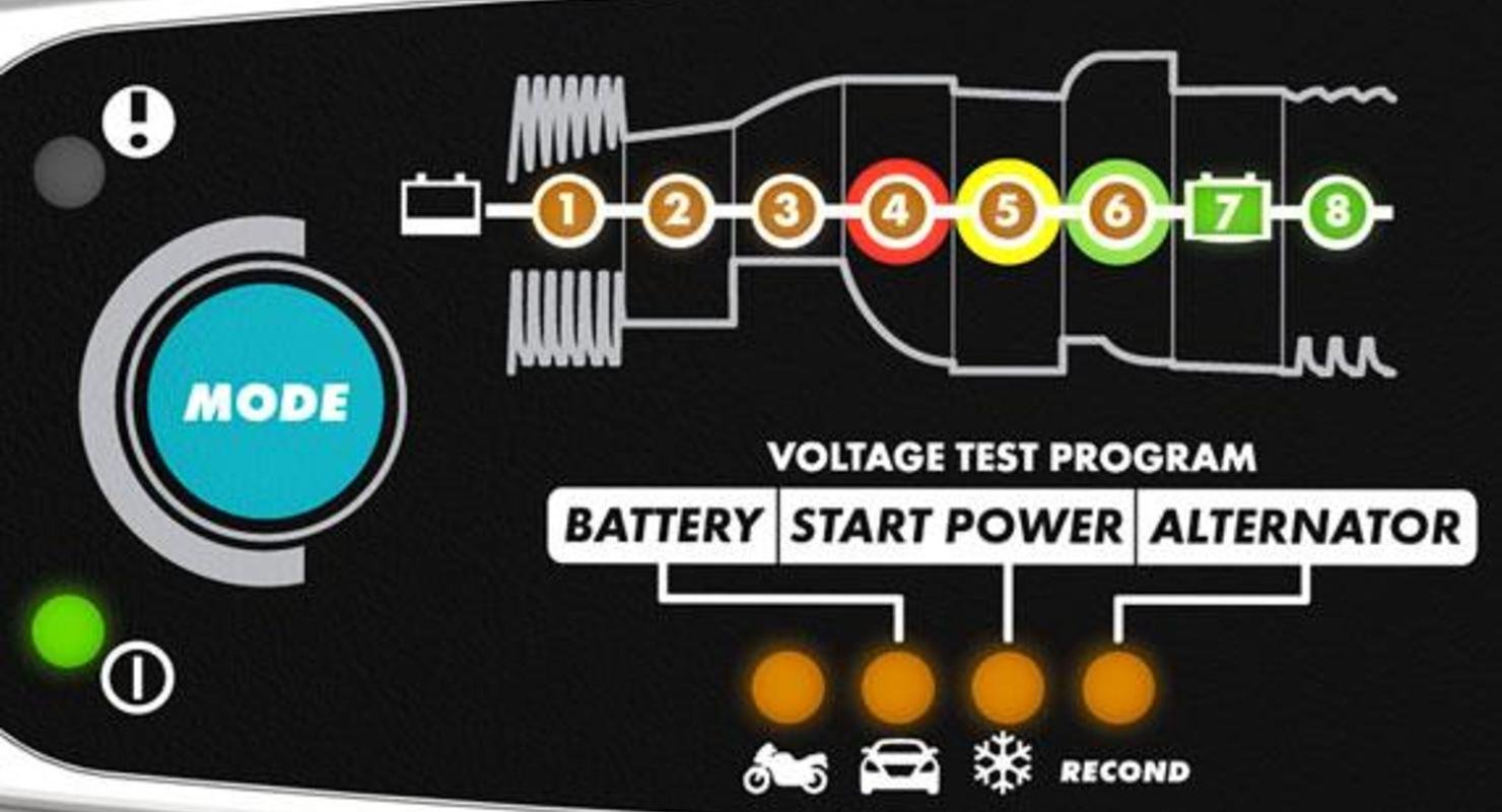 Как зарядить аккумулятор, если он ушёл в глубокий разряд?