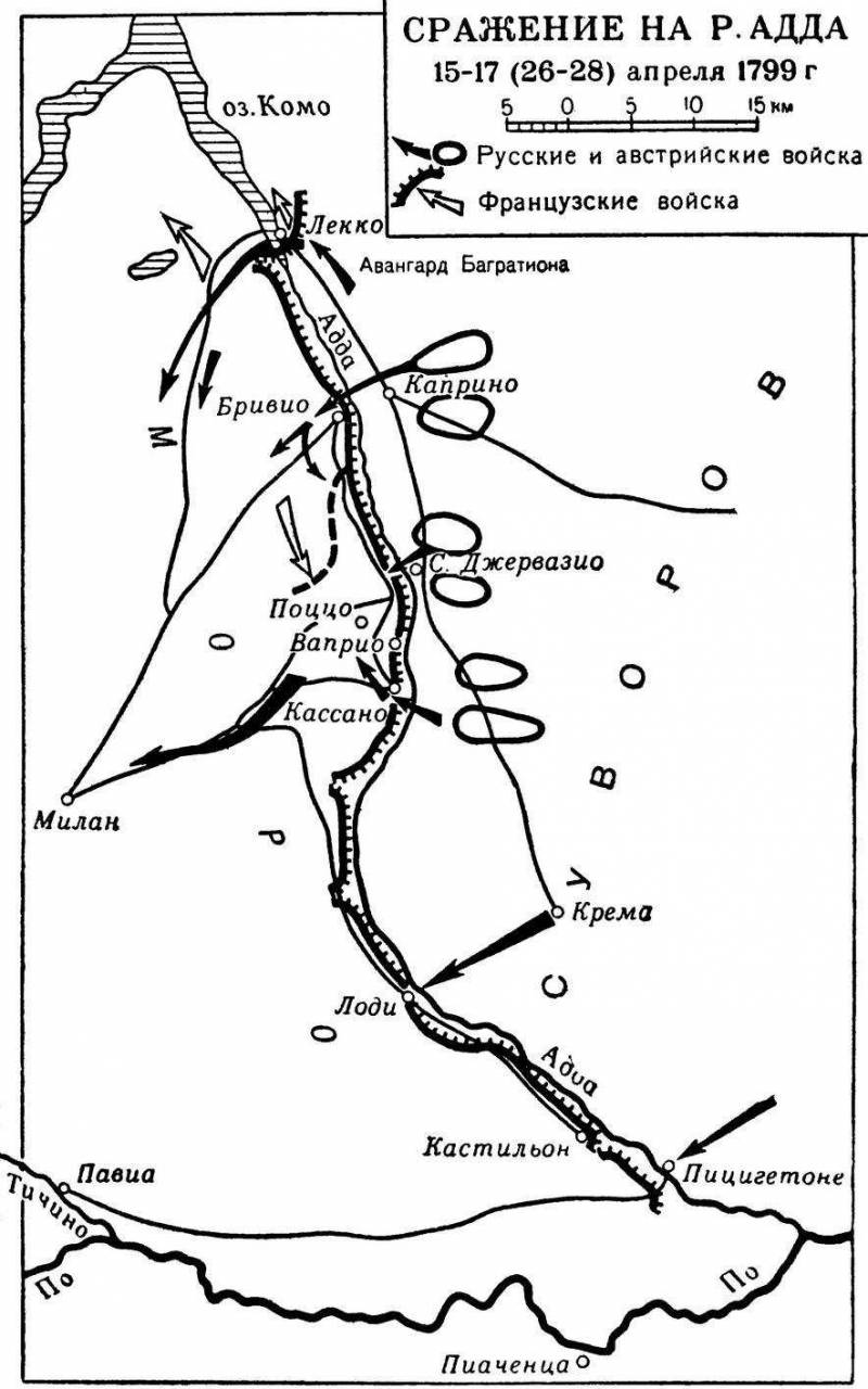 Победа Суворова на реке Адда 