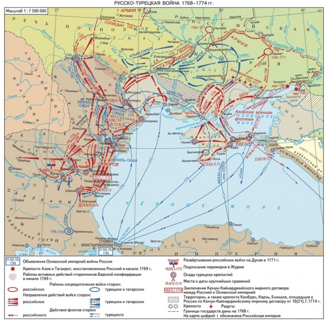 Почему князь Потёмкин стал Таврическим России, Крыма, полуострова, полуостров, Крыму, также, активно, Екатерина, значение, Таврический, полуострове, побережье, сказать, Херсонес, Потёмкина, после, греки, присоединении, построившие, отошли