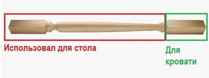 Простая кровать своими руками Простая кровать своими руками домашний досуг,мебель,своими руками