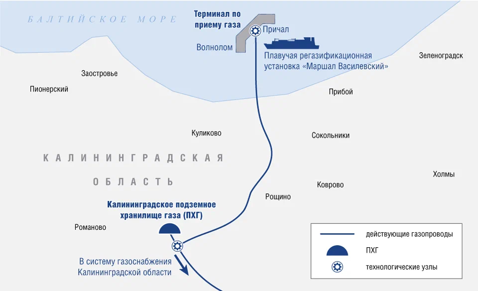 Газ калининград. Терминал сжиженного природного газа в Калининградской области. Газовый терминал в Калининградской области. Терминал регазификации в Калининградской области. Терминал СПГ Зеленоградск.