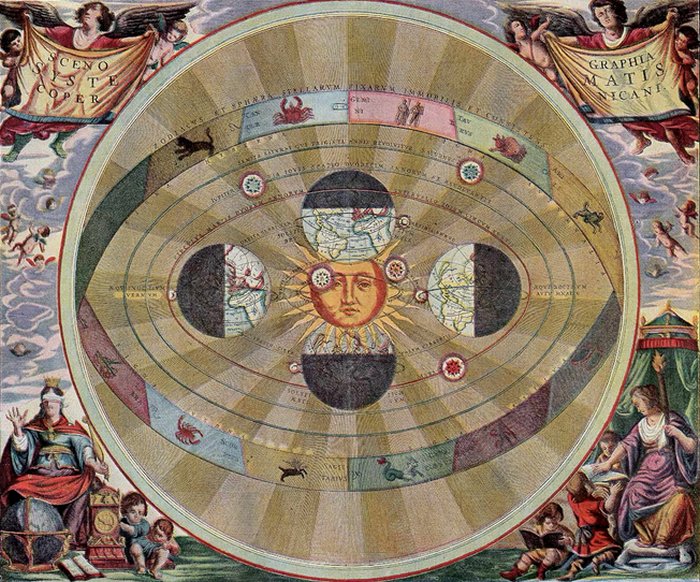 Гелиоцентрическая система Коперника.