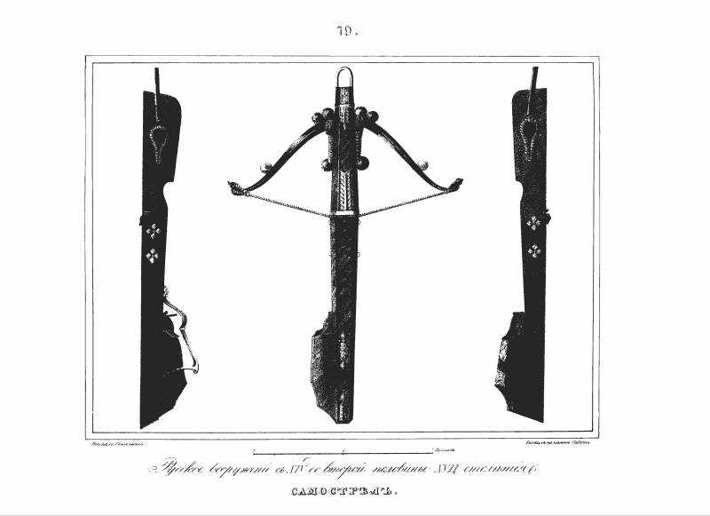 Арбалет по-русски. Самострелы ратников оружие
