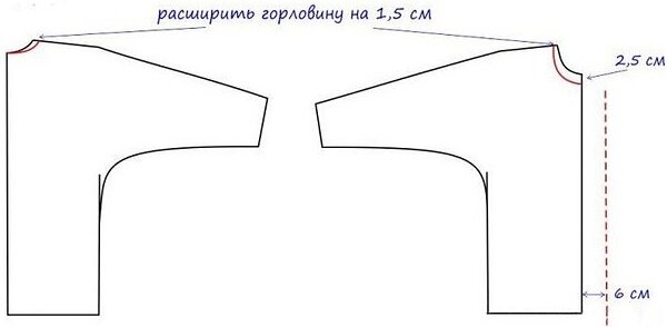 Очень просто и быстро можно сшить стильное полупальто без подклада сделай сам