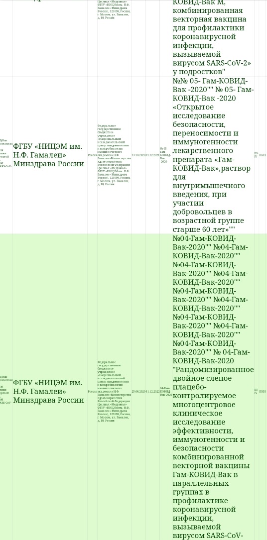 Битва за детей: пора положить конец необоснованным медицинским экспериментам ковид-вакцинаторов! Битва за детей: пора положить конец необоснованным медицинским экспериментам ковид-вакцинаторов! россия