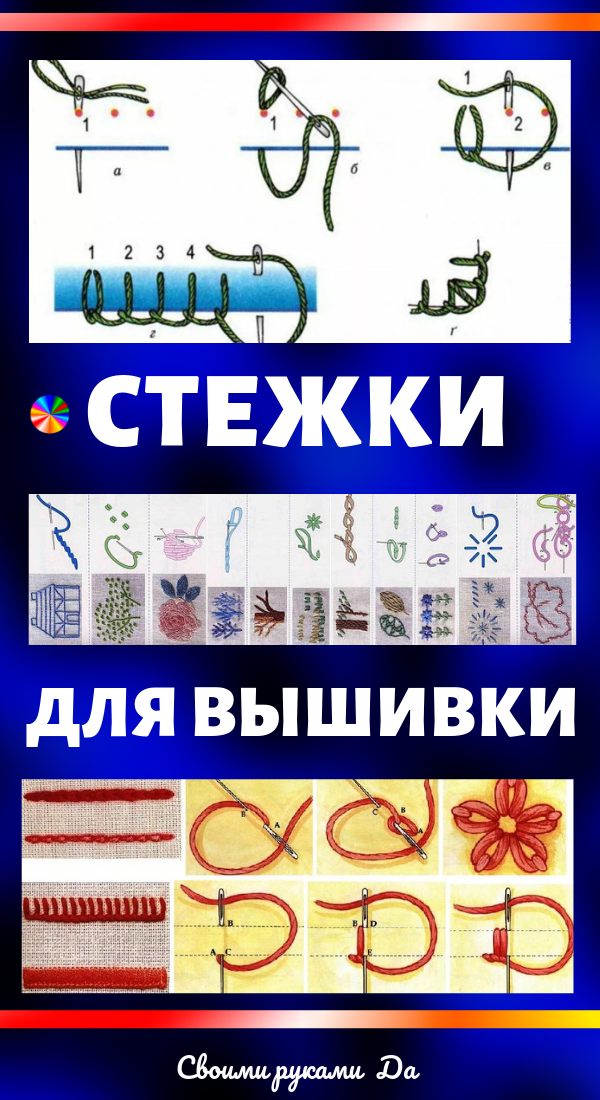 Стежки для вышивки: Идеи, советы и мастер класс своими руками