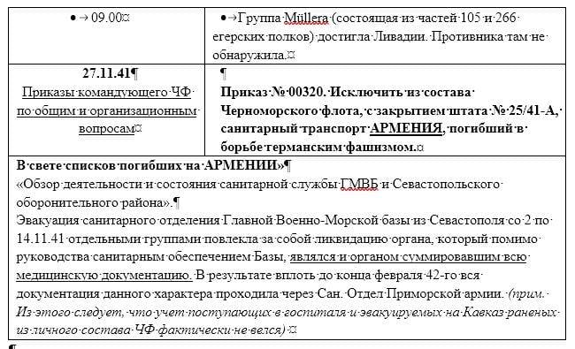 Последние дни и гибель транспорта «Армения» 7 ноября 1941 года г,Севастополь [1461214],г,Ялта [1435569],история,респ,Крым [1434425],Ялта г,о,[95252043]