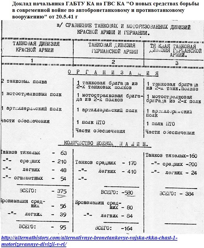 Конечная точка маршрута 16-й армии