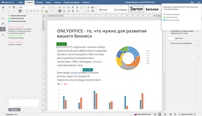 5 лучших текстовых редактора, работающих в браузере также, работы, совместной, Online, файлов, работать, сервис, коллегами, вместе, документов, Writer, будет, имеет, Документы, документами, Pages, Наряду, более, поддержка, редактора