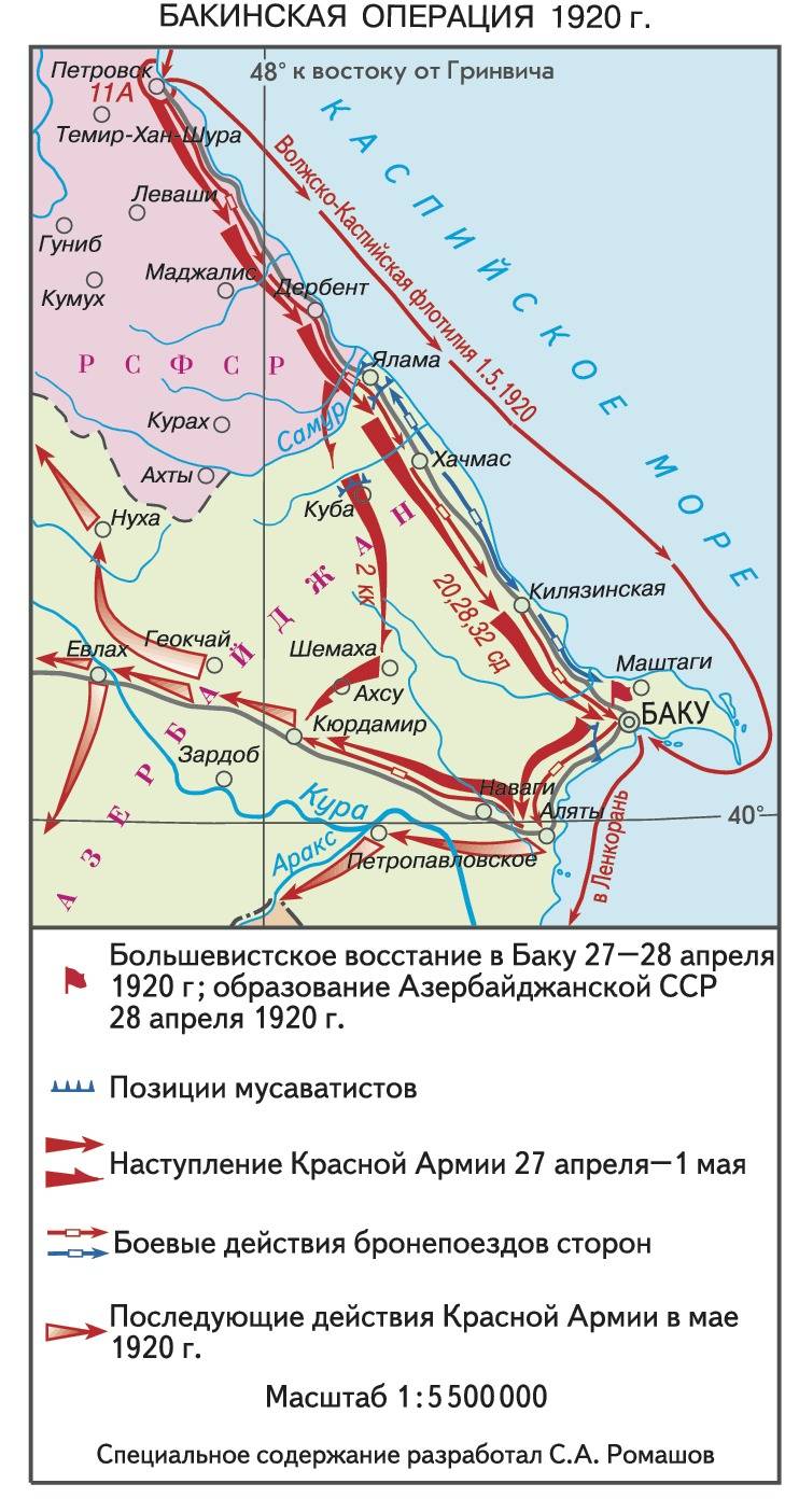 Бакинский «блицкриг» Красной Армии история