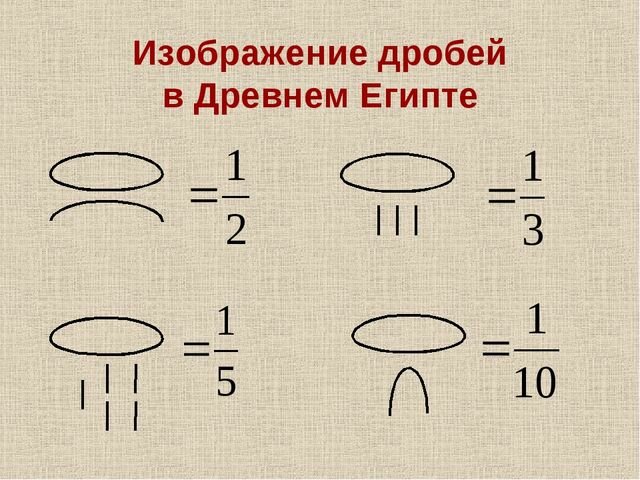 Математика — не скучная наука. Интересные математические факты, о которых вы не знали числа, овалом, мудрец, верблюдов, число, отрицательные, математики, собой, дробь, идите, верблюда, которое, ответил, углов, дроби, записать, решения, сегодня, наоборот, братья