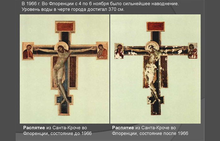 Распятие ДО и ПОСЛЕ 1966 года