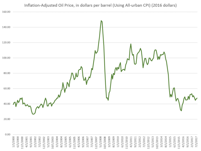 oilprice.png