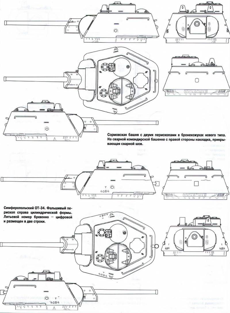 Об эволюции приборов наблюдения и управления огнем Т-34-76 оружие,танки