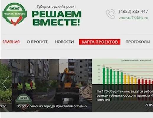 Решаем вместе белгород губернаторский проект