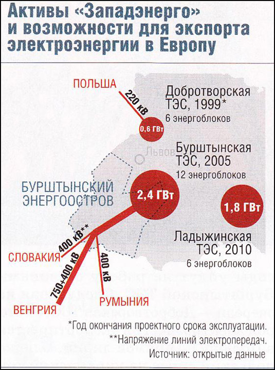 Когда электромобили станут действительно массовыми? авто и мото,технологии,электромобили