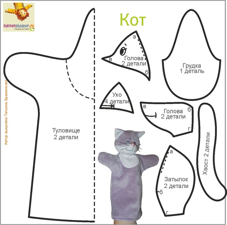Домашний кукольный театр: выкройки кукол-перчаток творчество с детьми,шитье