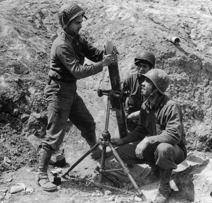 1936г. Прицел миномета 2б11. Система миномета. 1936г. Конструкция миномета.