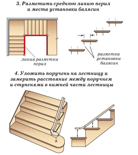 Идеи для Вашей лестницы. Часть 1. лестница