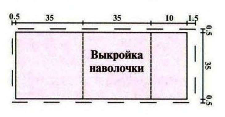 Схема шитья подушки