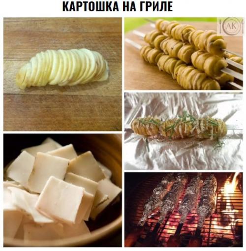 Кебаб из картофеля на гриле.