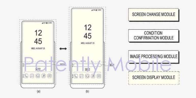 Samsung патентует смартфон с растягивающимся дисплеем samsung,технологии,экраны