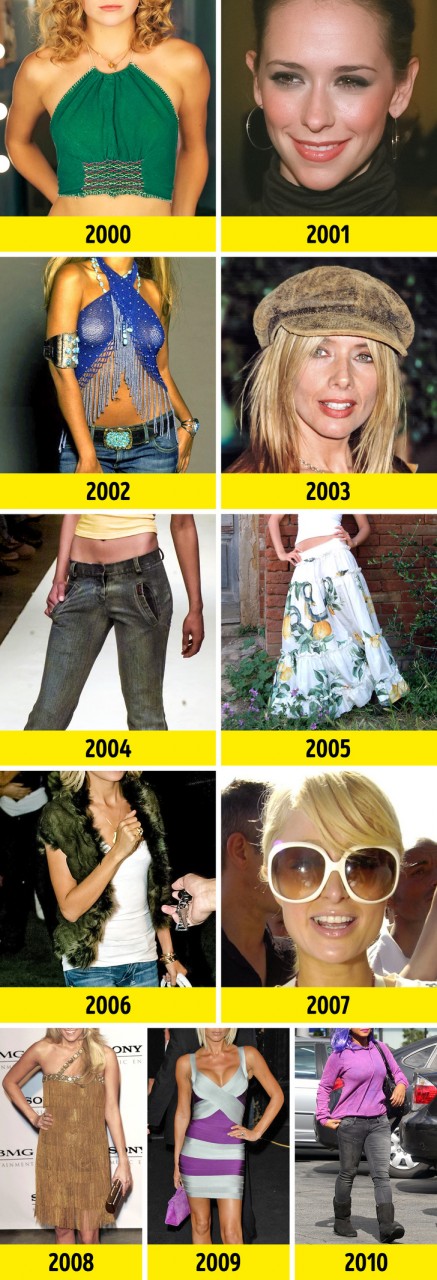 Мы узнали, что было в моде в год вашего рождения. Интересно, вы это когда-нибудь носили? Мы узнали, что было в моде в год вашего рождения. Интересно, вы это когда-нибудь носили? лучшее