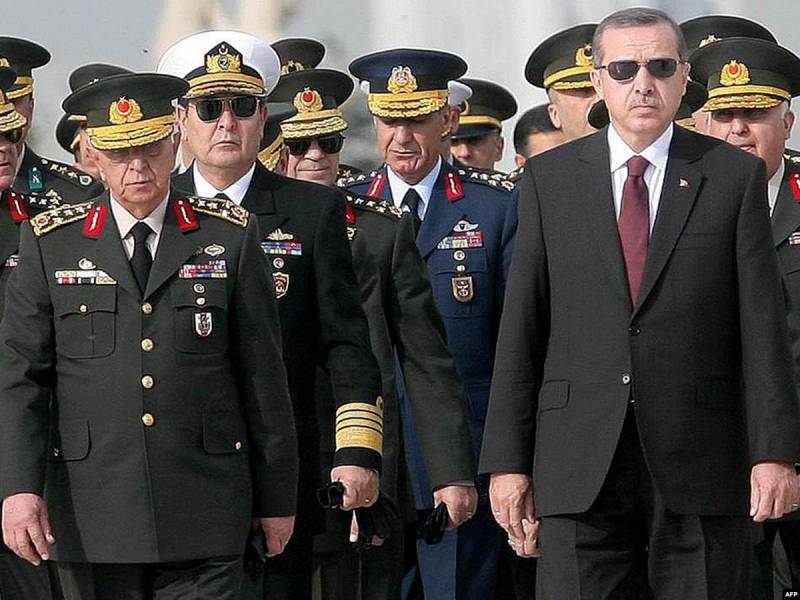 Турецкие сухопутные войска и их военно-политическая роль в жизни страны