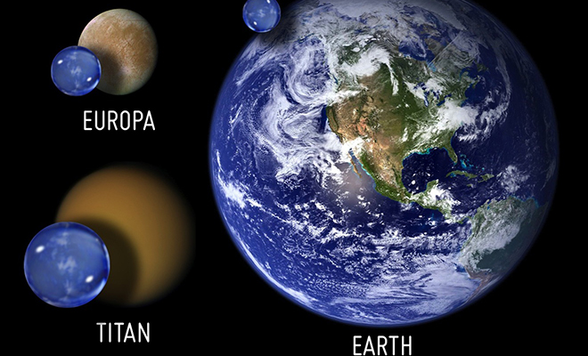 Нам кажется, что на Земле много воды, но на соседних планетах ее еще больше. Ученые показали сравнение зетталитра, соседних, планетах, зетталитров, Земле, намного, больше, миров, только, таблица, сводная, воды И, целых, Ганимеде, Титане, запасов, Каллисто, Европа, составленная, четырех